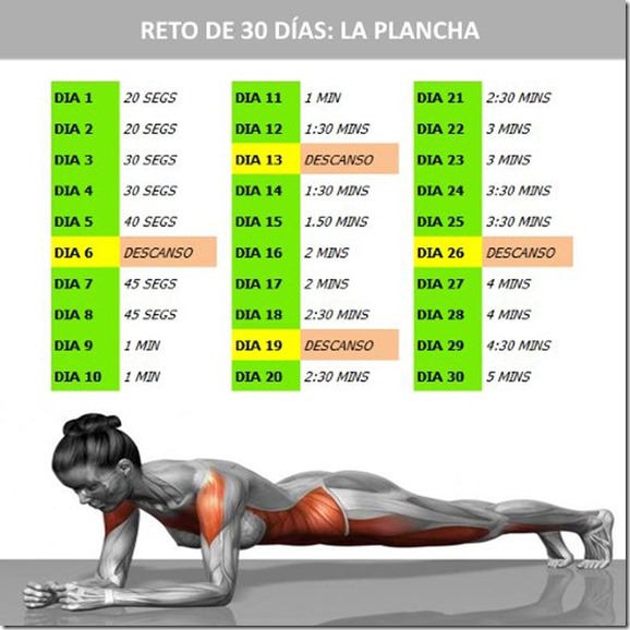 Resultado de imagen para ejercicio de Plancha